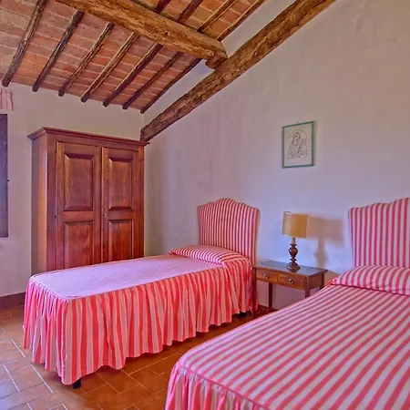 San Donnino By Posarellivillas Venkovský dům Corsano (Tuscany)